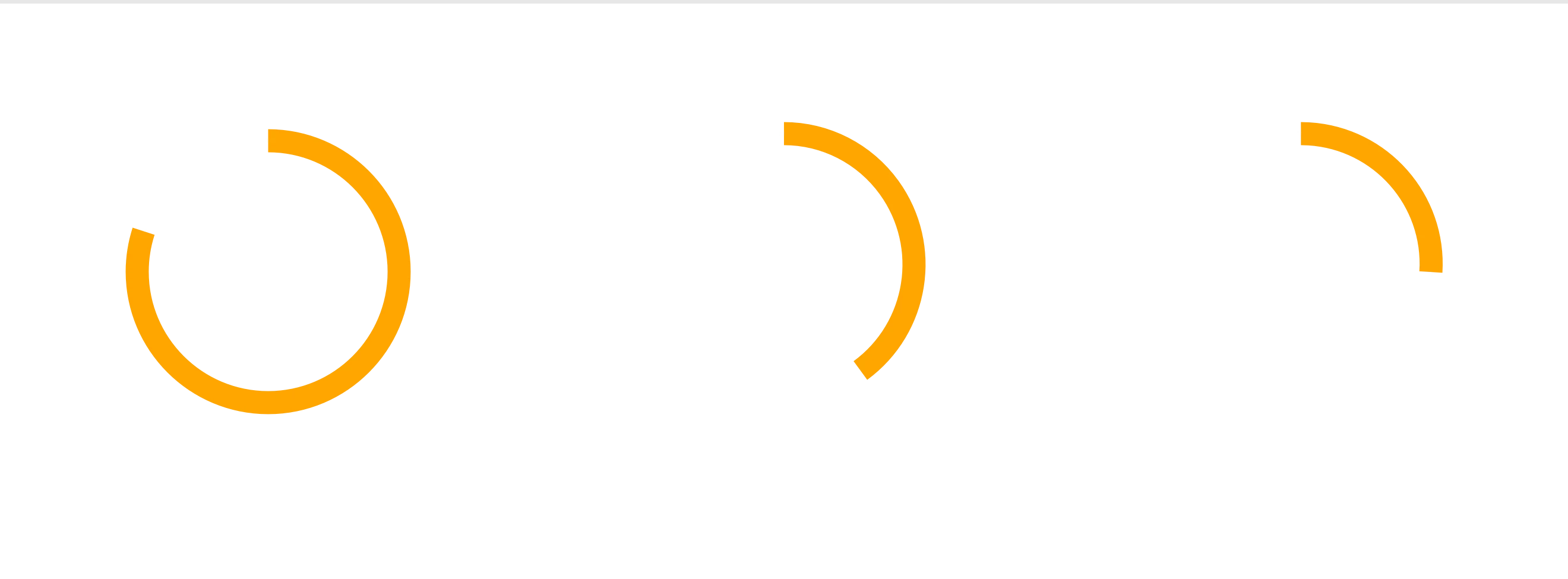 Hardest to use aspects of the product