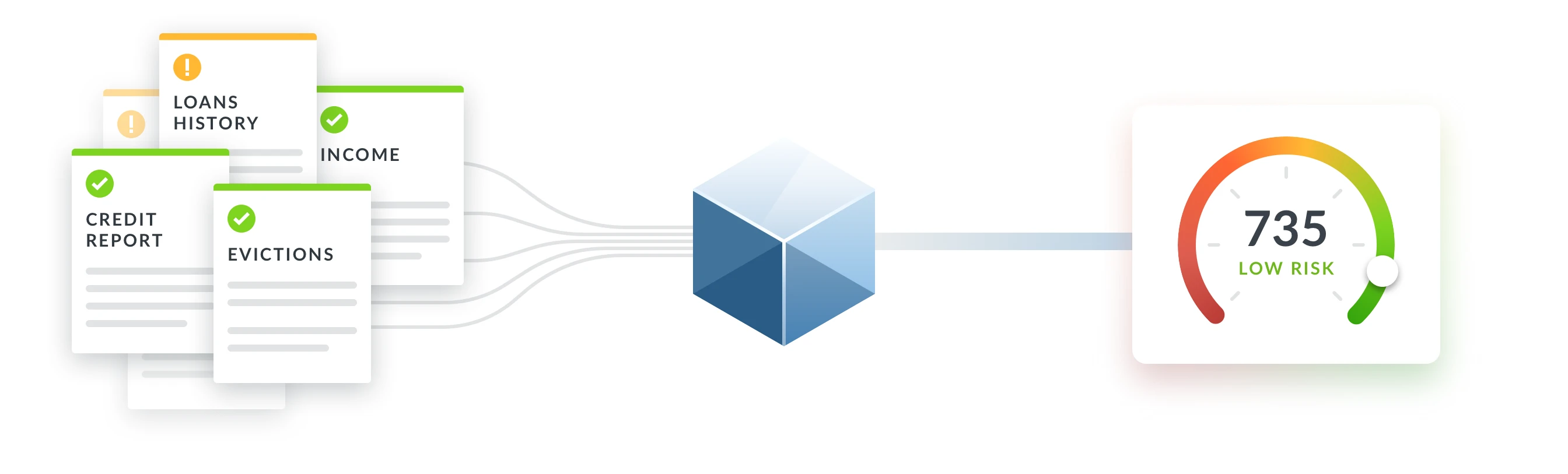How MyRental works diagram