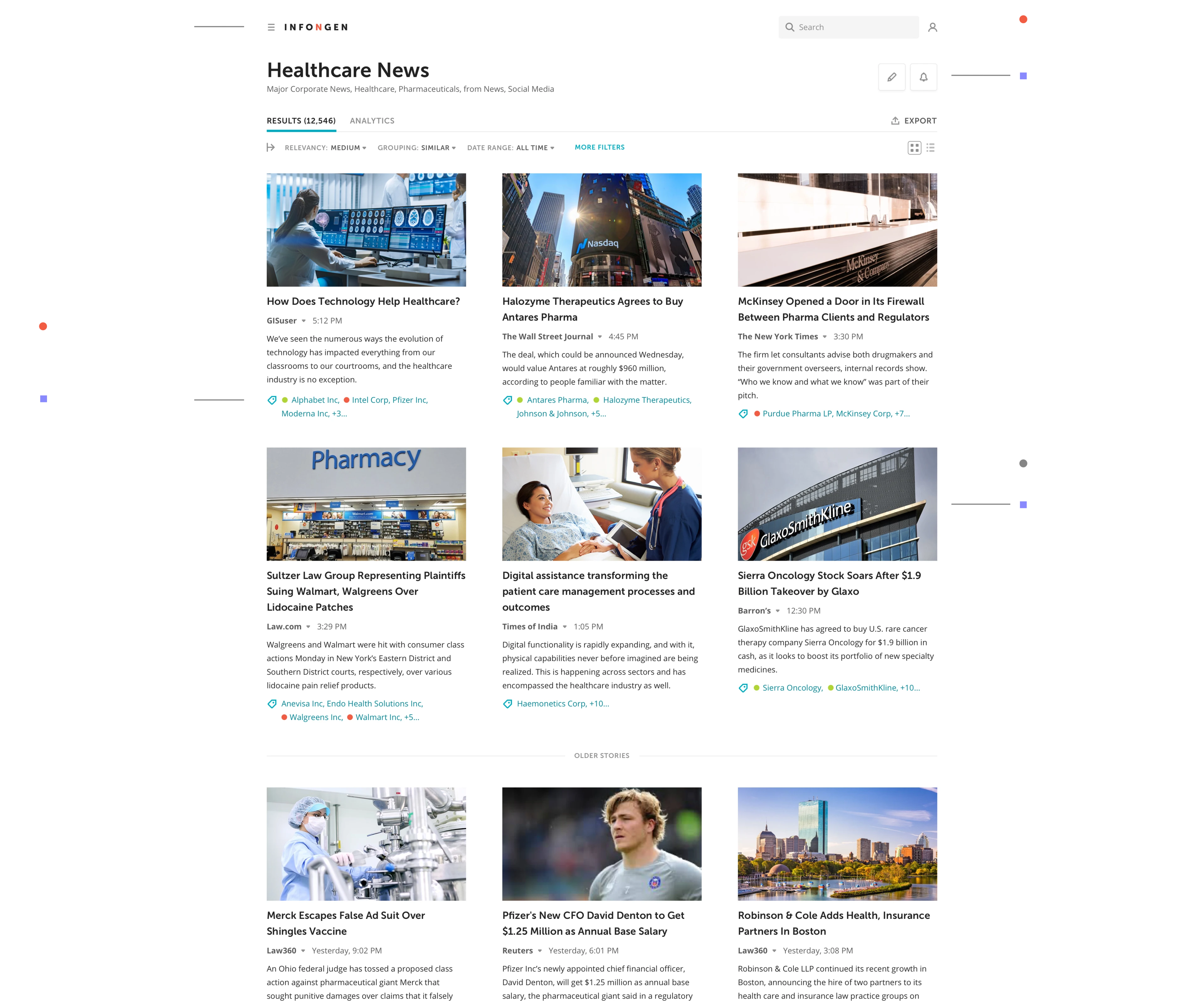 Search Results - Default view