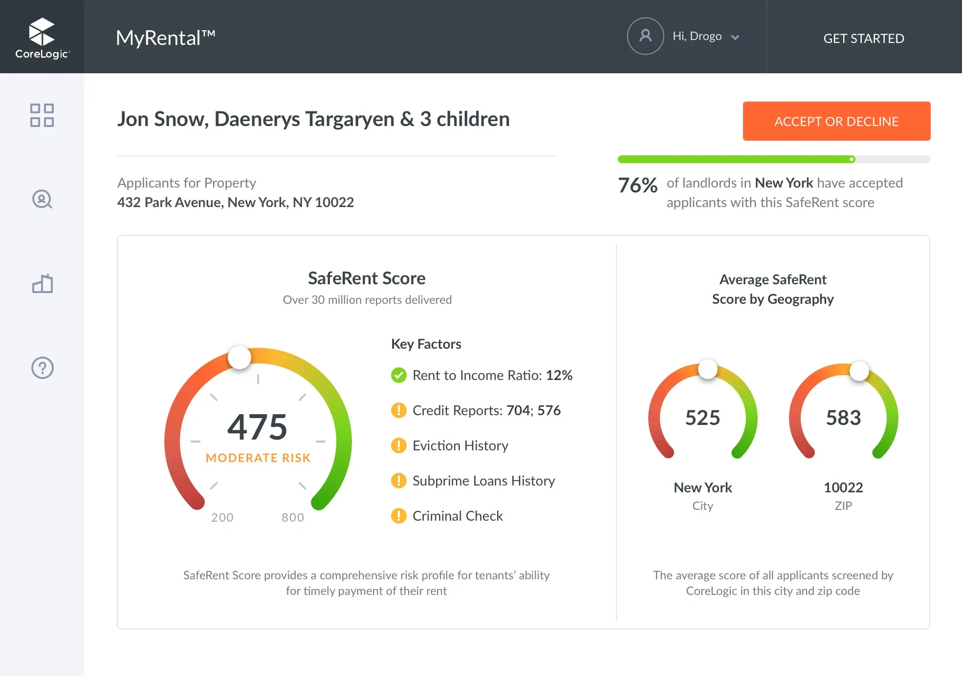 Failed icons idea for background check evaluation