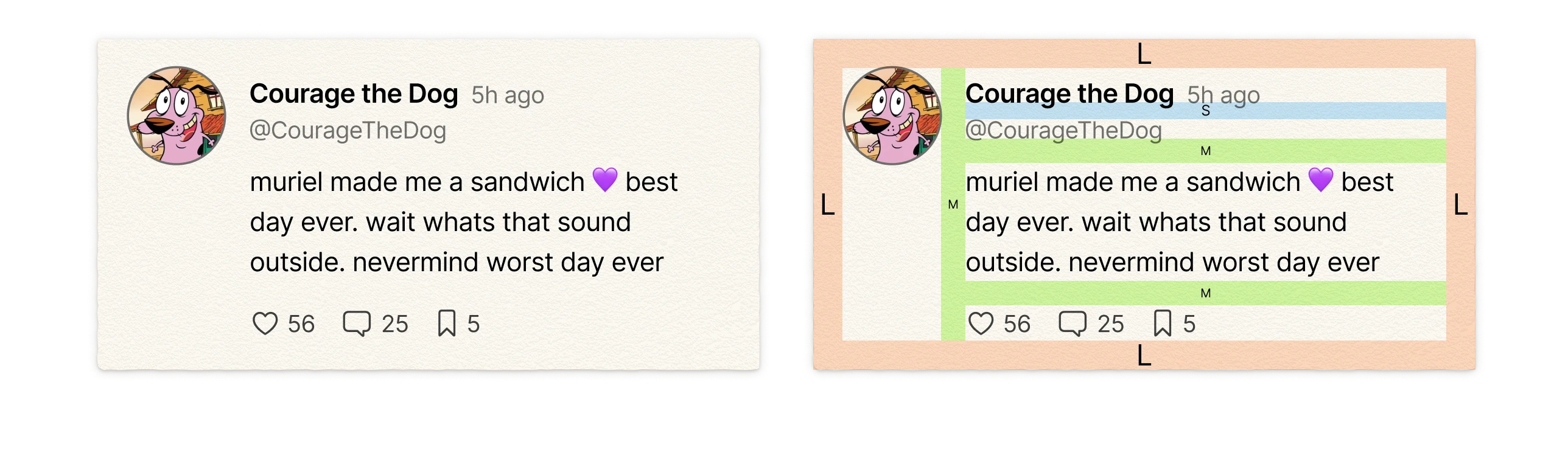 Social media post component showing three distinct groups