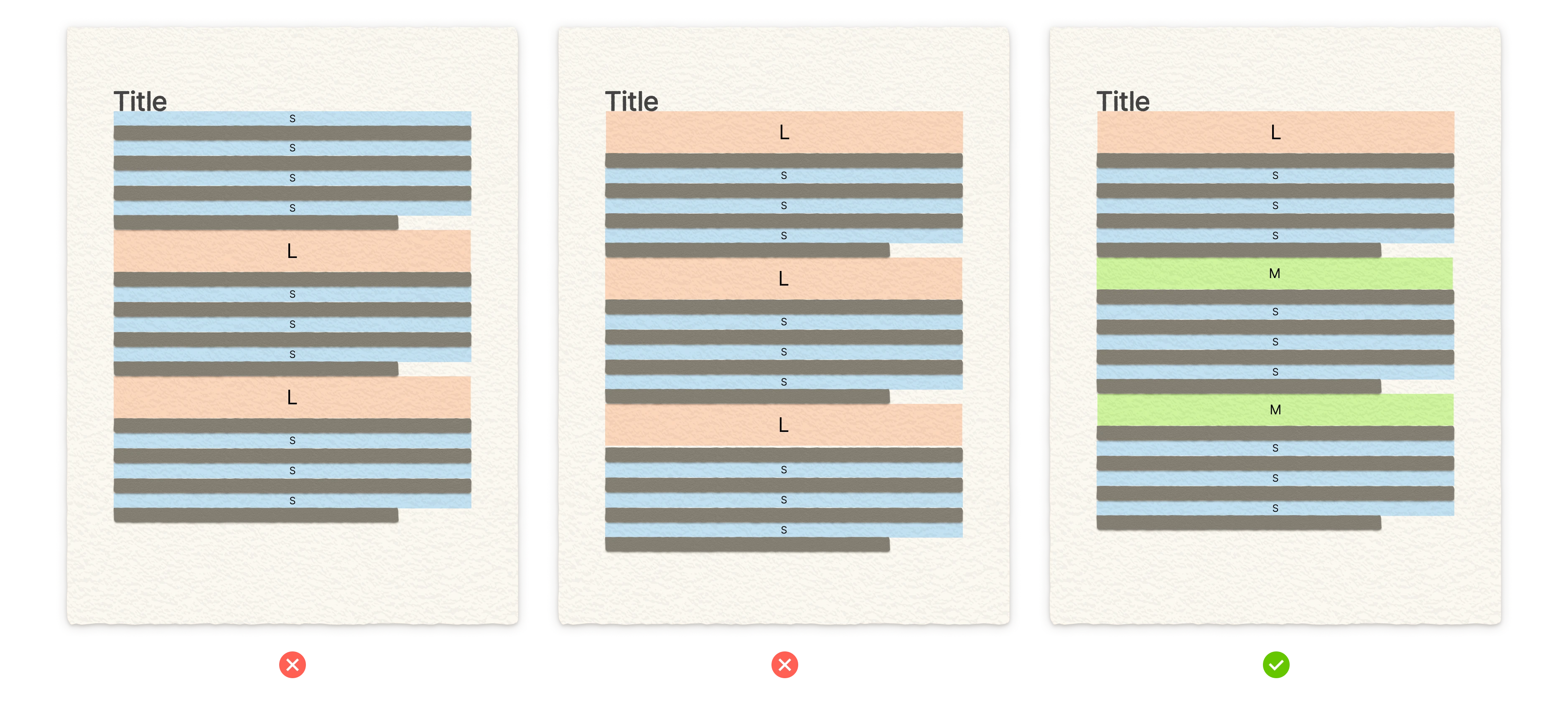 Visualization of margins showing spacing relationships