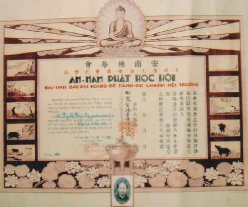 Hội An Nam Phật học