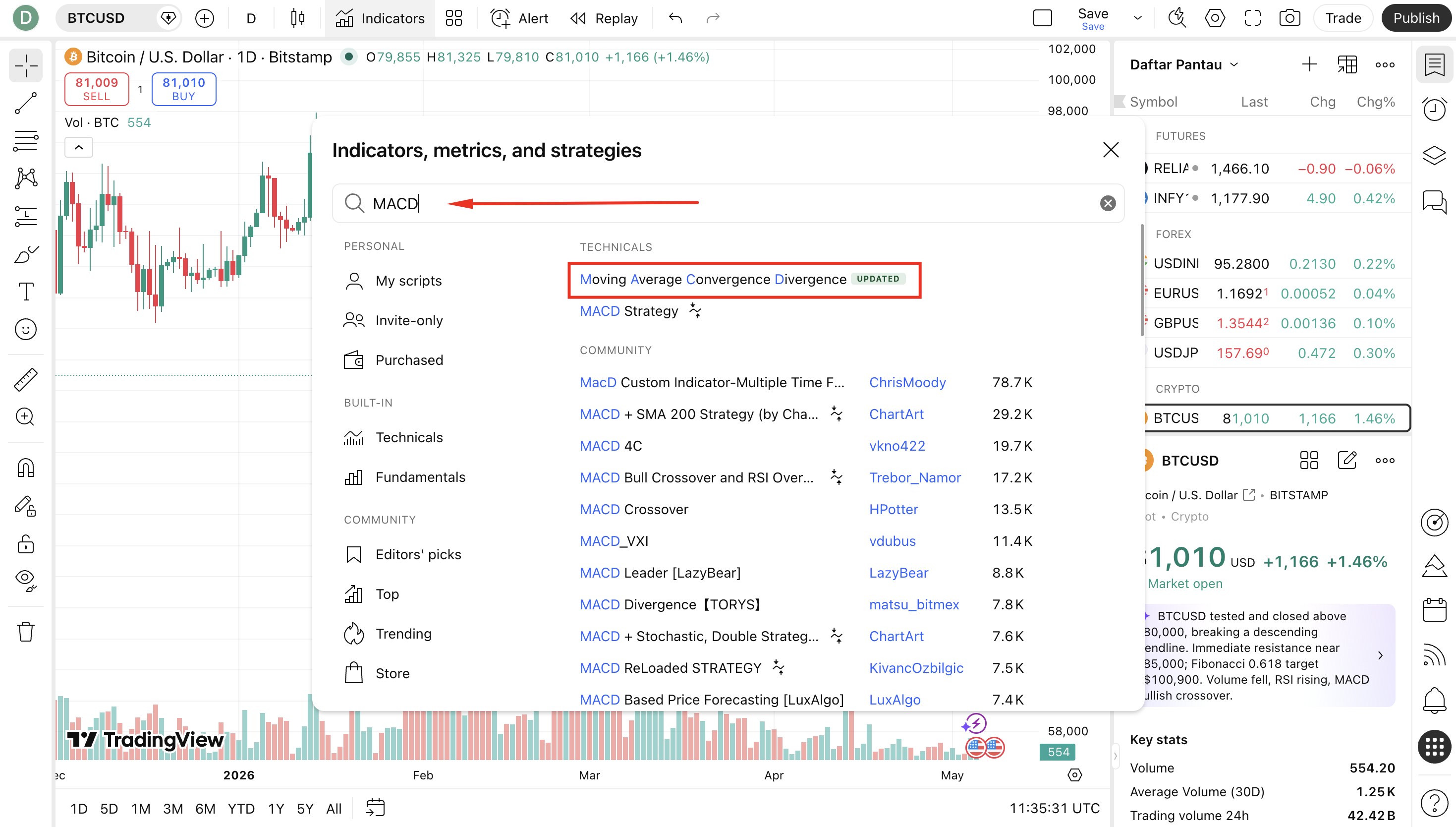 TradingView
                    indicator search showing MACD results