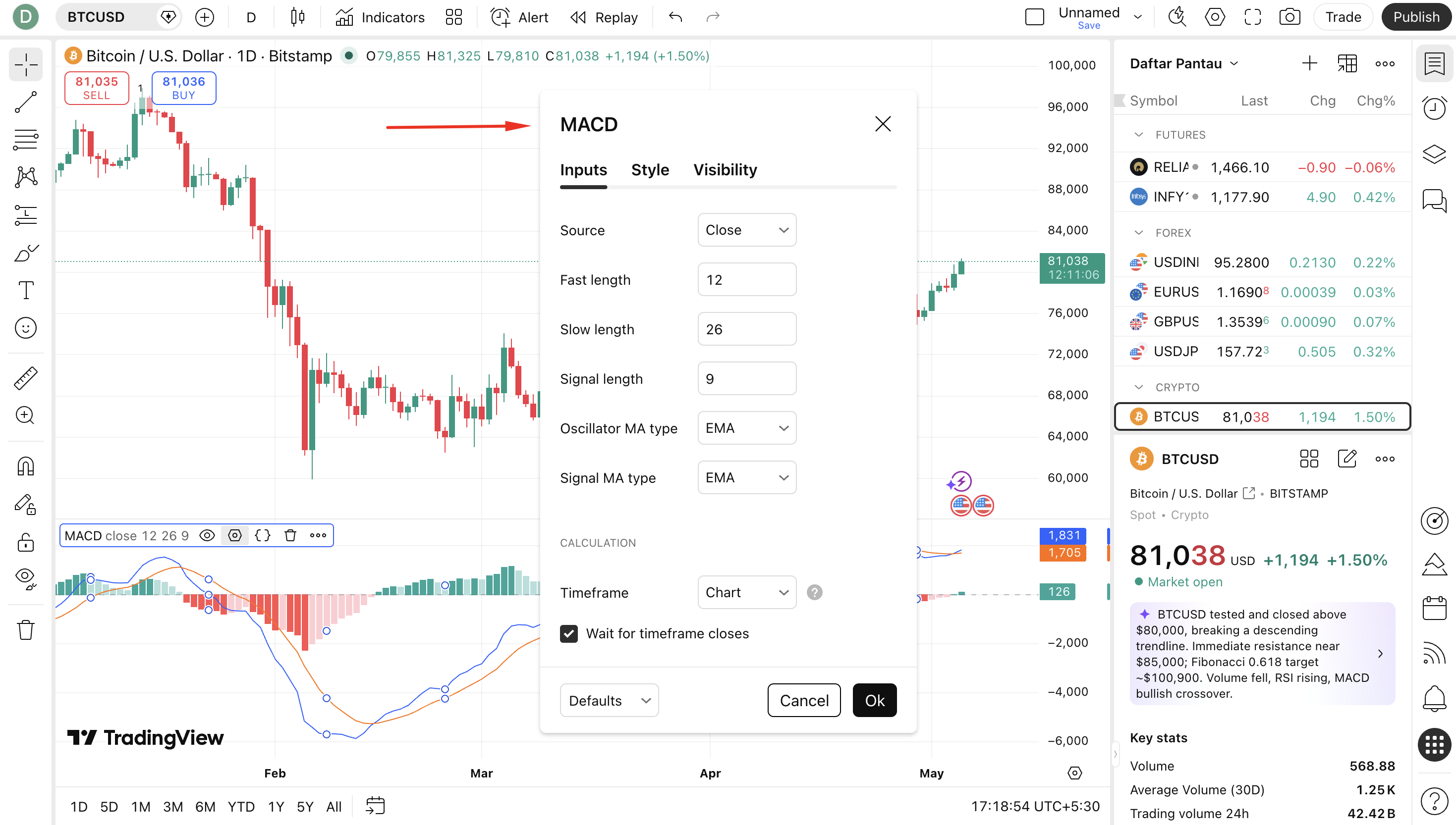 TradingView MACD settings dialog showing input parameters