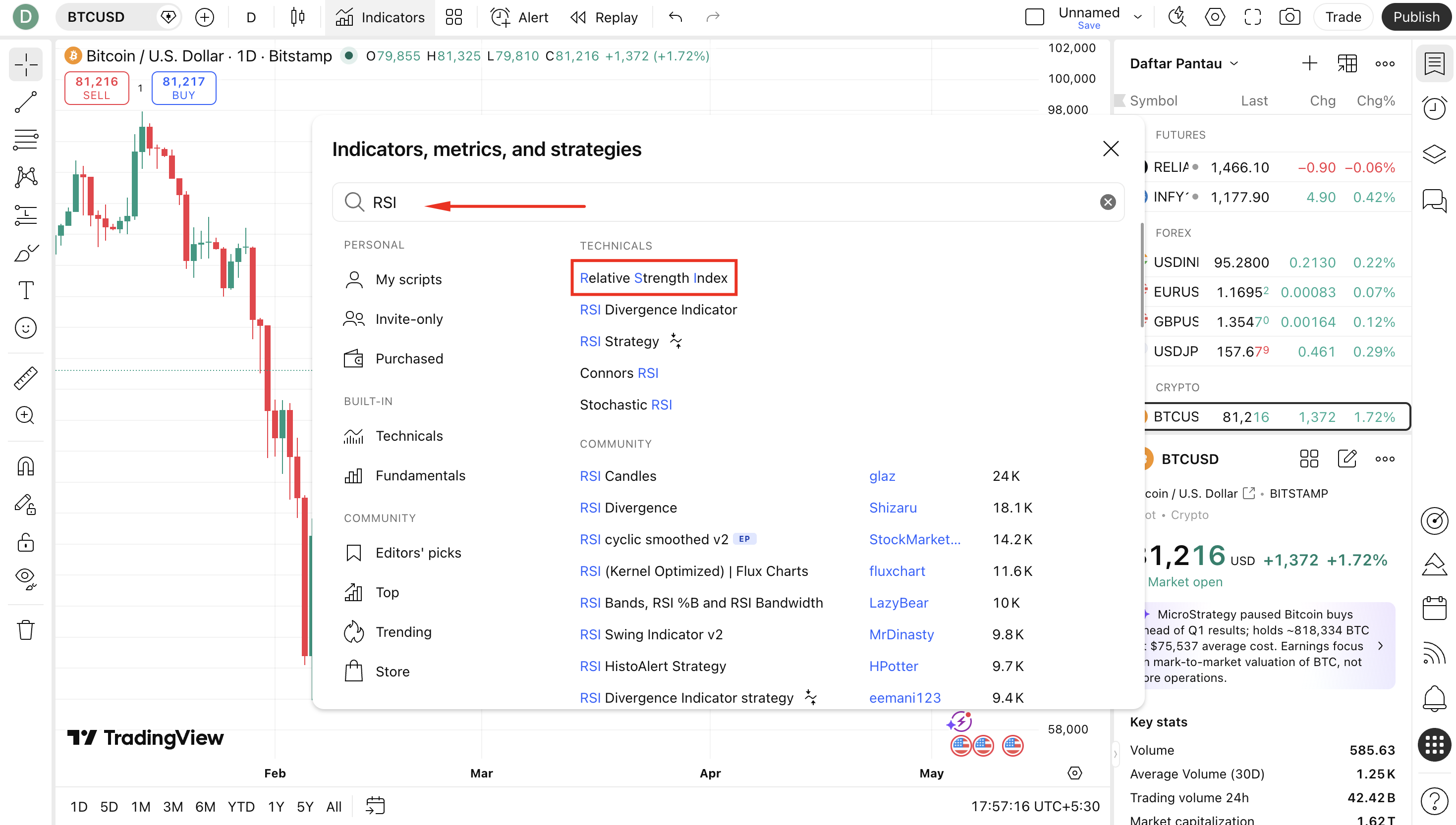 TradingView
                    indicator search dialog showing RSI search results