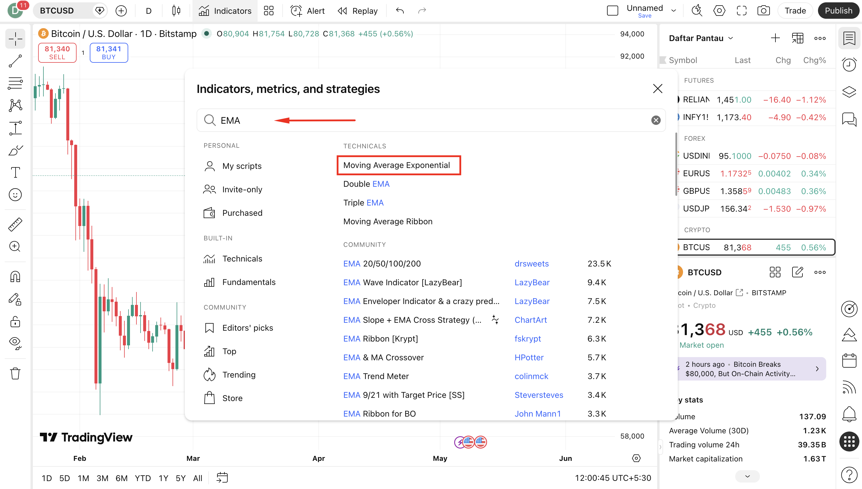 TradingView
                    indicator search showing moving average results