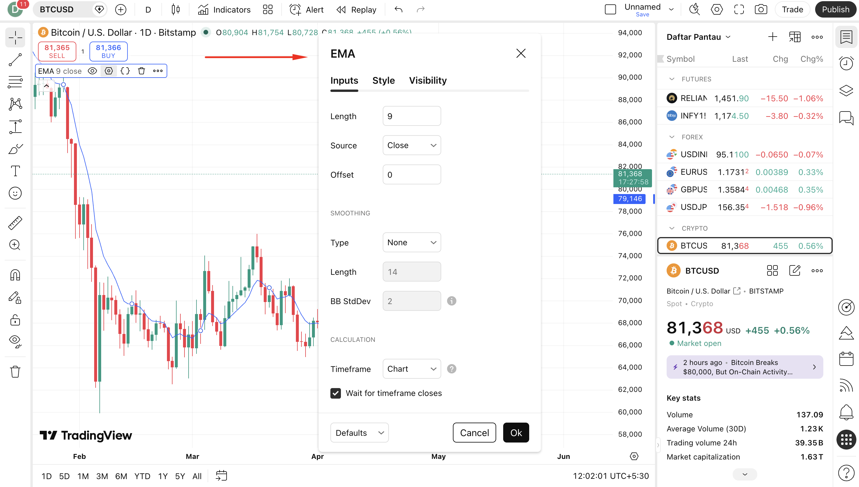 TradingView moving average settings dialog showing period source and style options