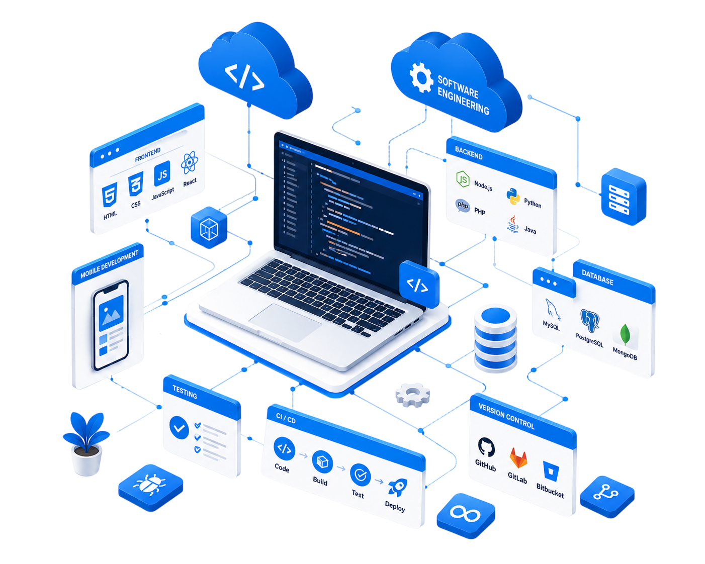 Cloud computing, servers, and software development illustration
