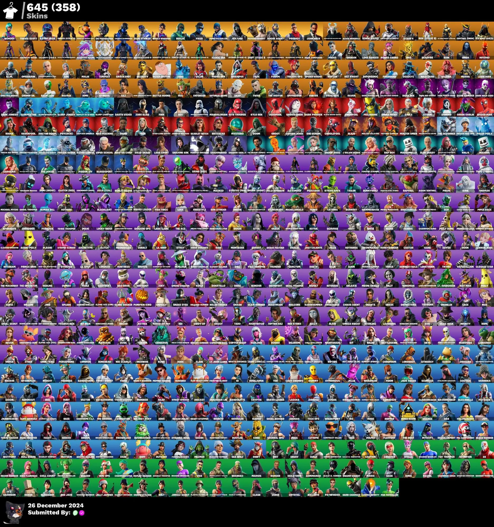 645 Skins, Wonder, Master Chief, Travis Scott, Astro Jack, Omega (stage 5), Fishstick (World Cup), OG Paradigma, 200 VB [PC/PSN/XBOX]