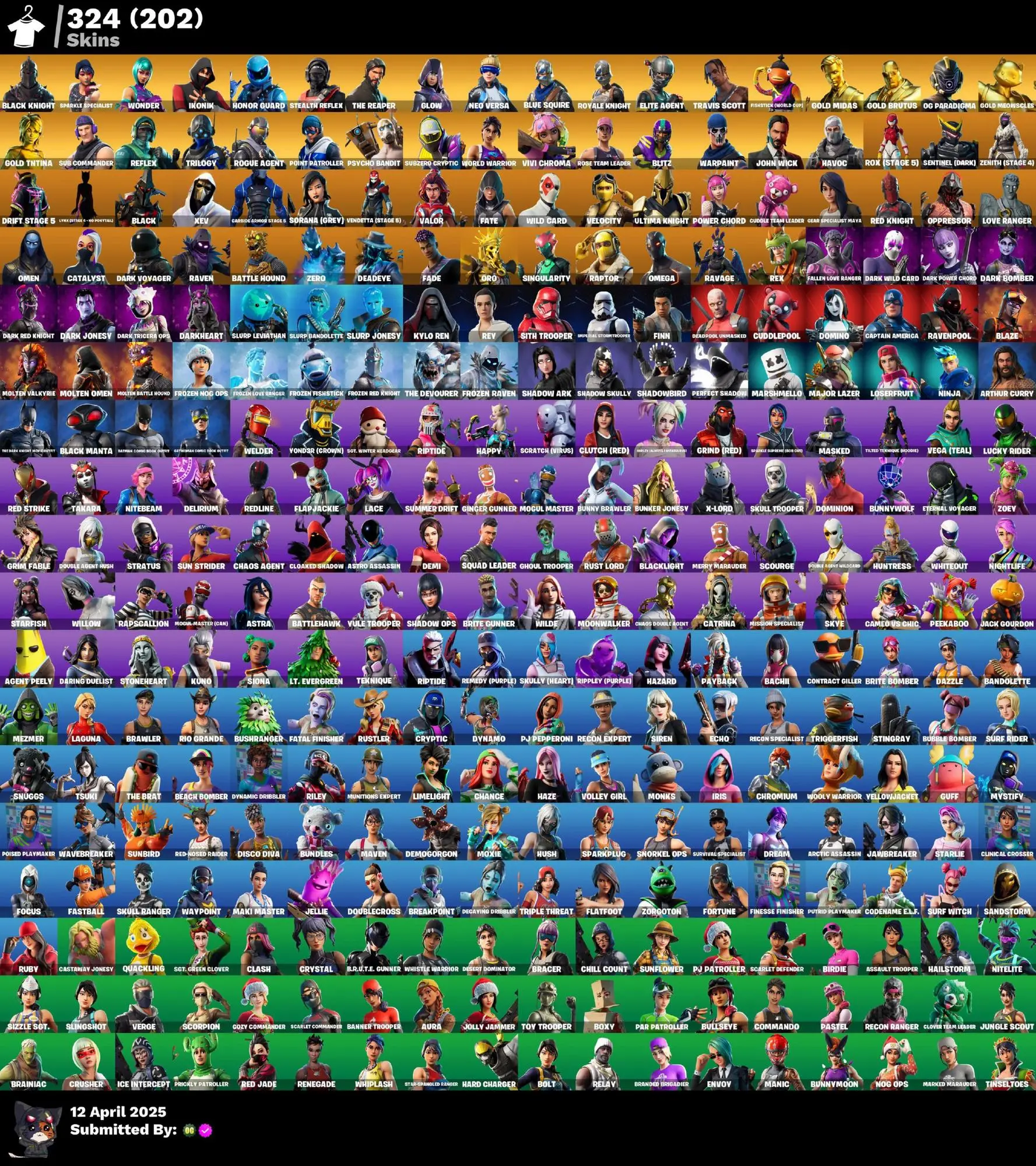 324 Skins, OG STW, Black Knight, Sparkle Specialist, Wonder, IKONIK, Honor Guard, Stealth Reflex, Travis Scott, 120 VB [PC/PSN/XBOX]