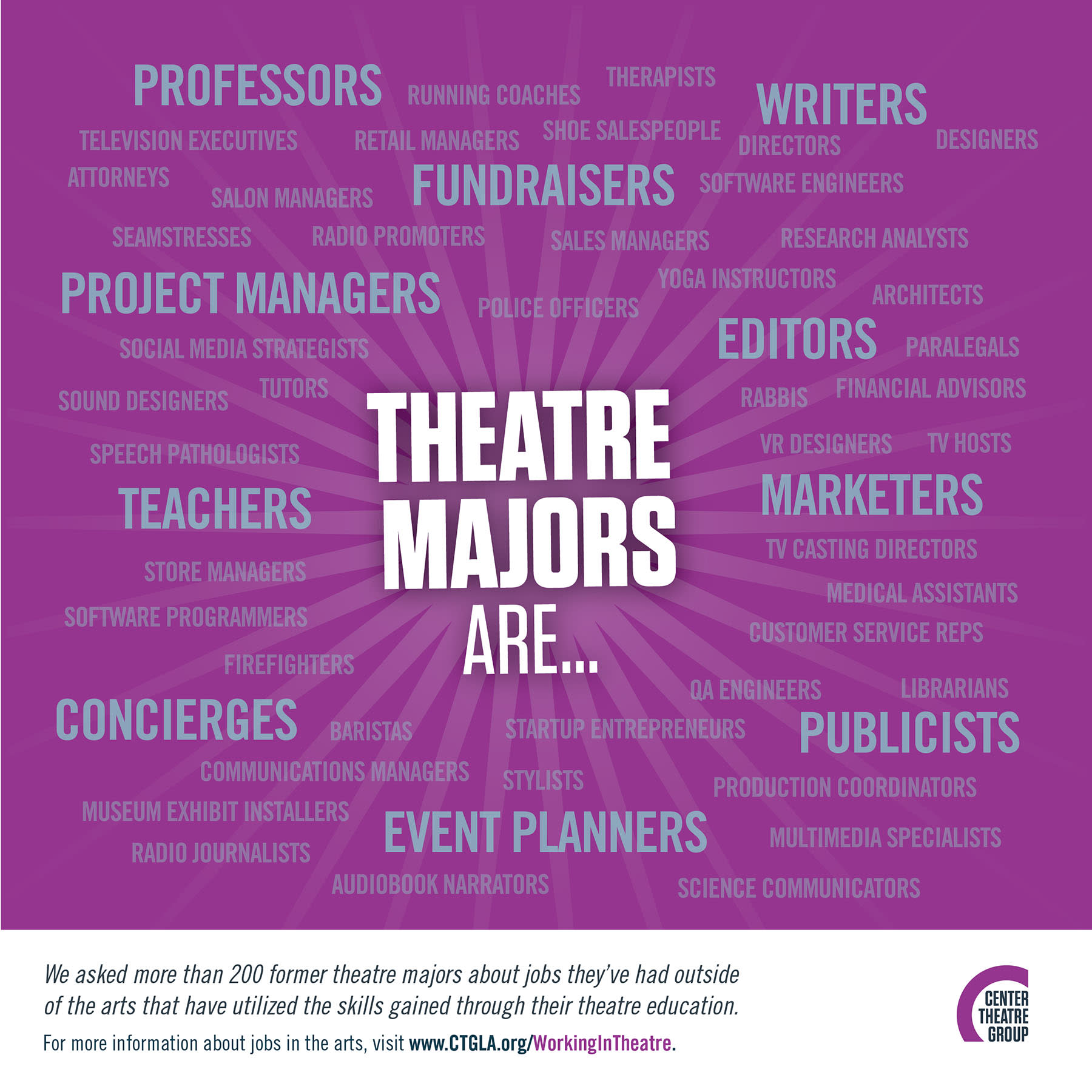 theatre in education worksheet