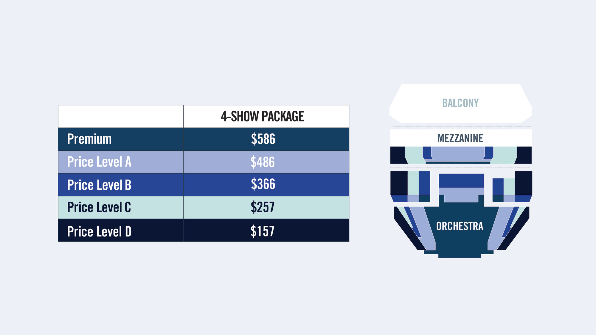 Ahmanson Theatre Seating Plan Matttroy