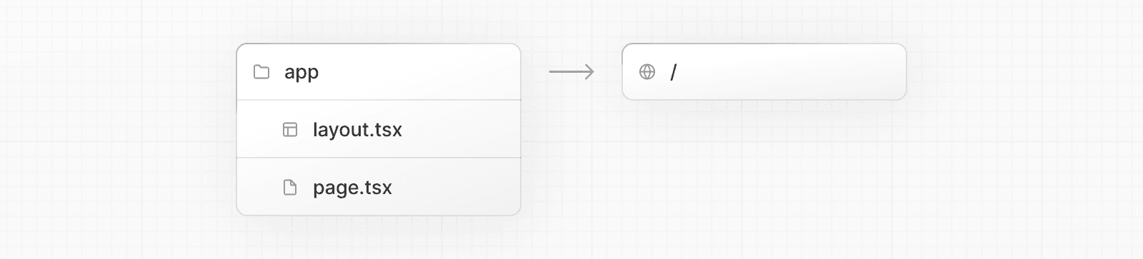App Folder Structure — Light Mode