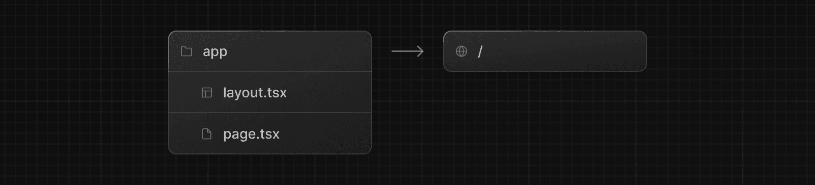 App Folder Structure — Dark Mode