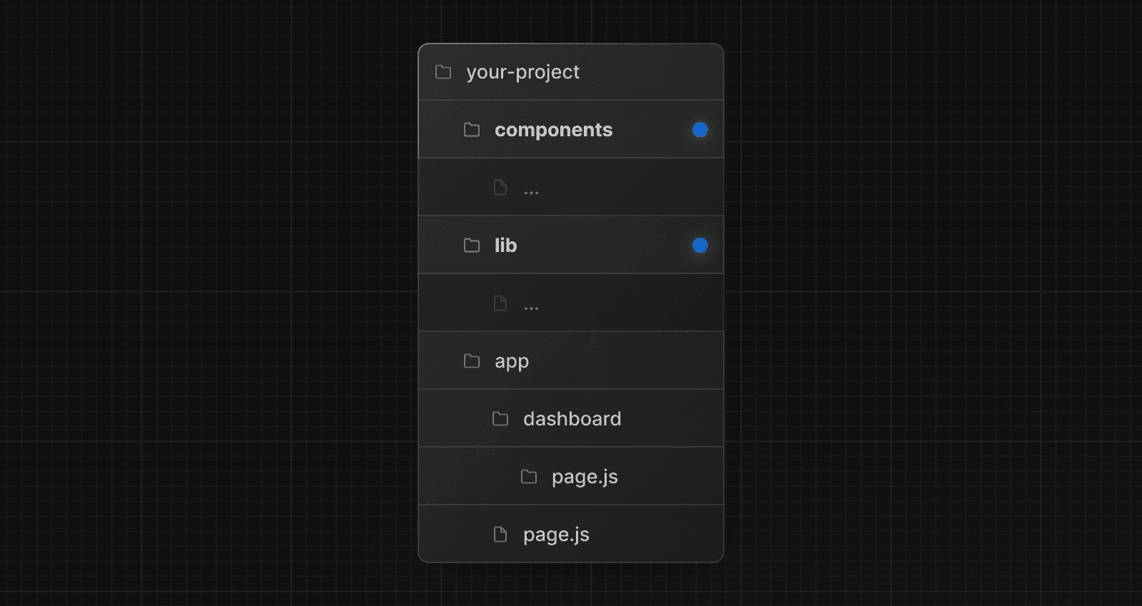 An example folder structure with project files outside of app (Dark)