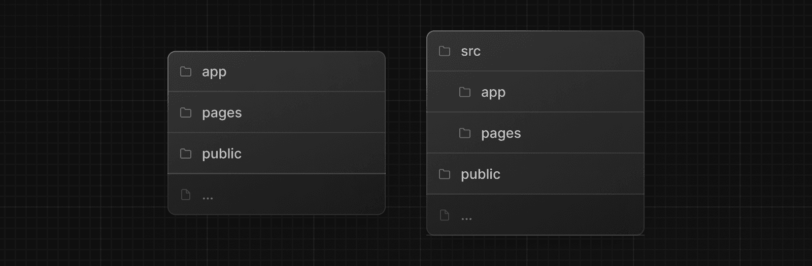 Route segments to path segments (Dark)