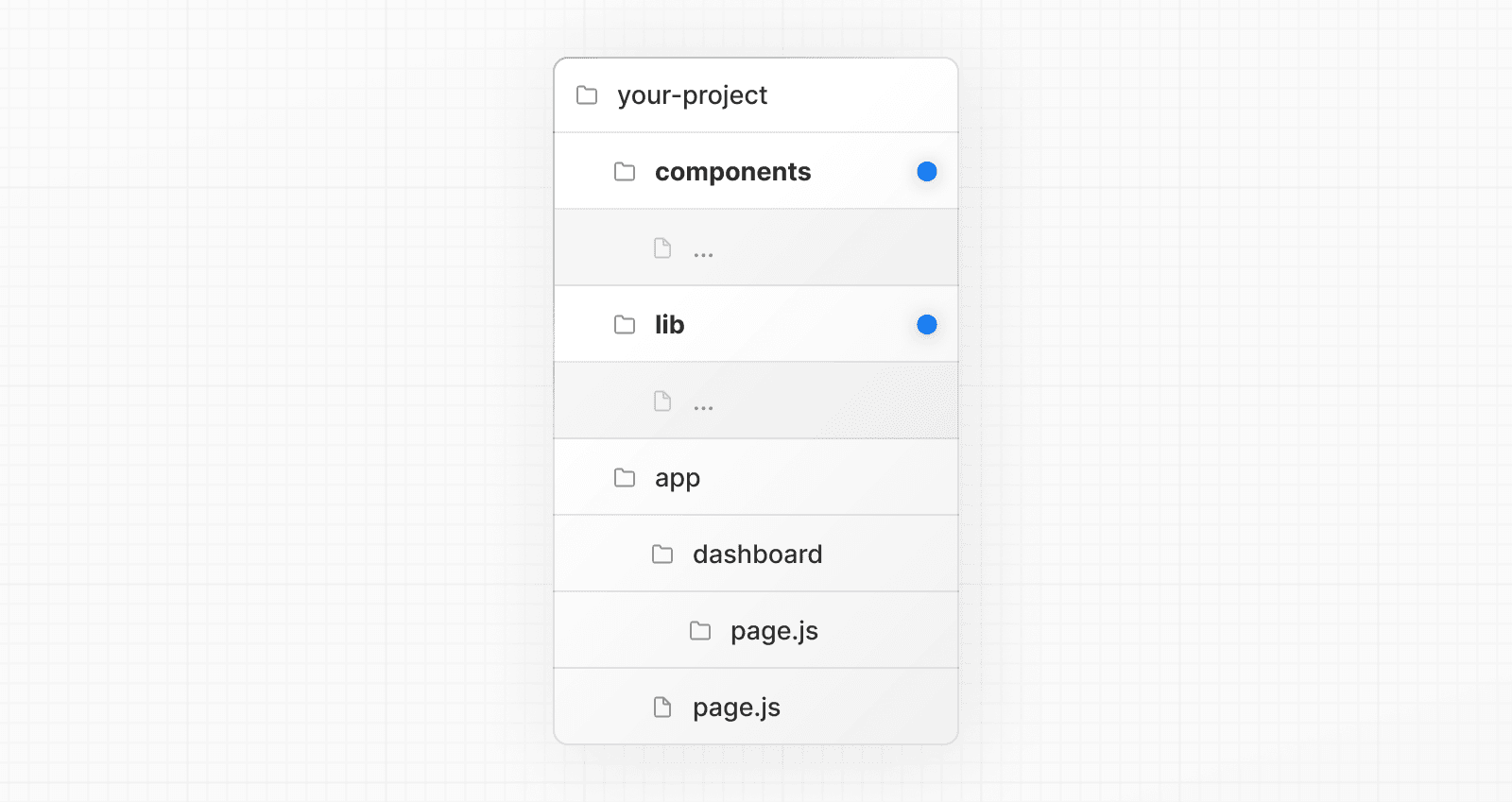 An example folder structure with project files outside of app (Light)