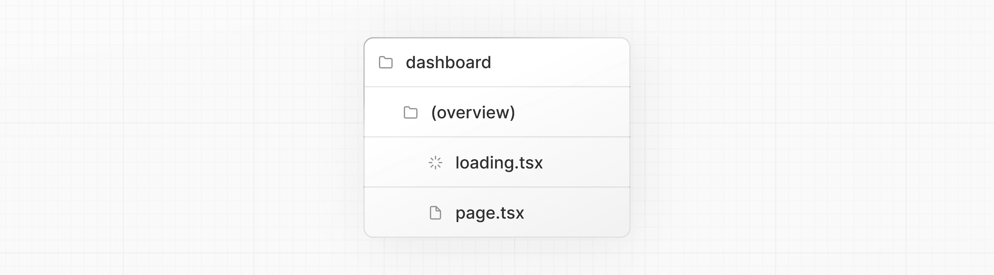 Folder structure showing a loading.tsx and a page.tsx inside the route group (Light)