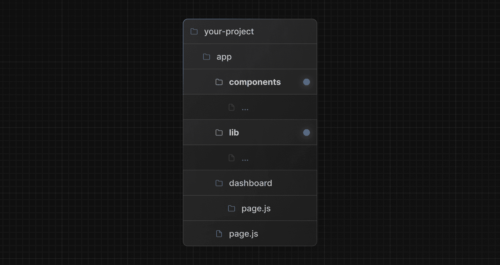 An example folder structure with project files inside app (Dark)