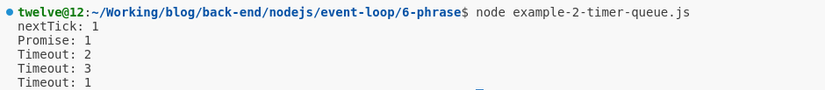 Kết quả: Timer Queue vs Microtask