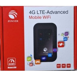 Modem WiFi