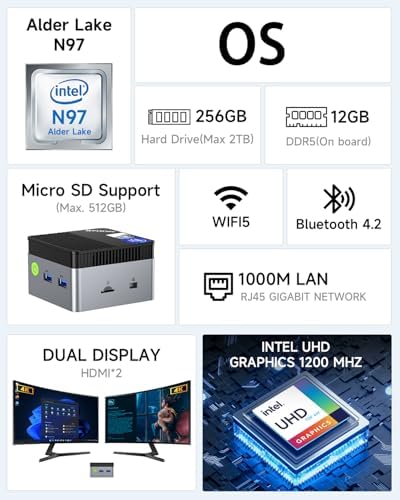 Vue 2 de Gmktec Mini Pc