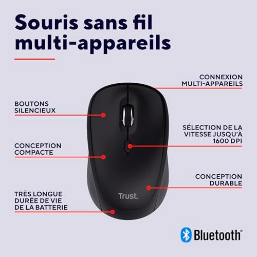 Vue 2 de Trust Yuki Souris Sans