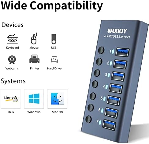 Vue 4 de Aluminium Hub Usb Alimente