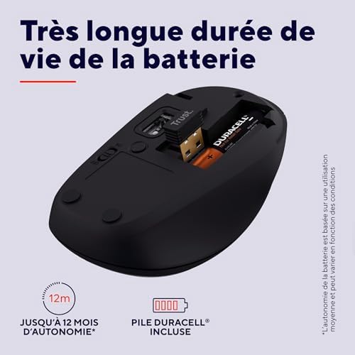 Vue 5 de Trust Yuki Souris Sans