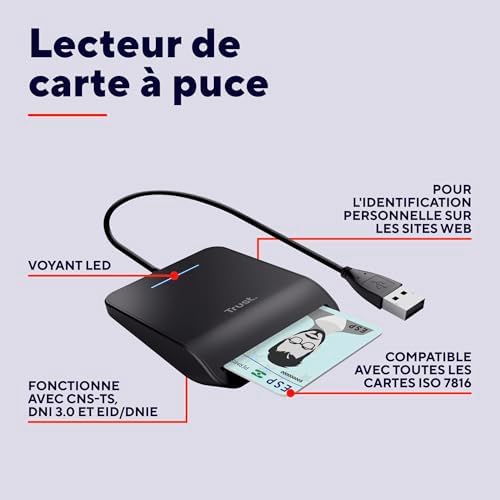 Vue 2 de Trust Lecteur Dni Compatible