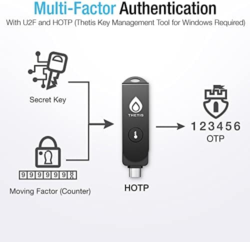 Vue 6 de Thetis Cle De Securite