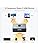 Vue 3 de Idsonix Commutateur Usb Aluminium