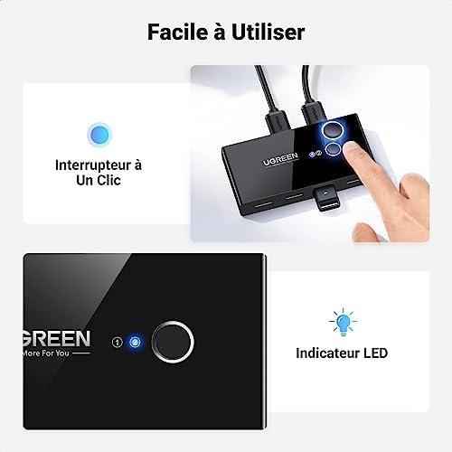 Vue 5 de Ugreen Switch Usb Commutateur