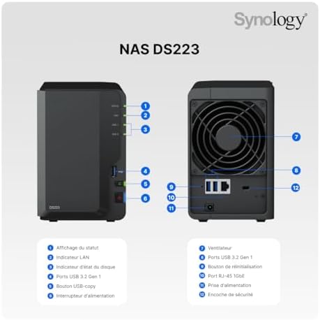 Vue 6 de Synology Bay Ds Realtekrtdbcpu