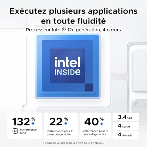 Vue 4 de Ugreen Nasync Dxp Nas