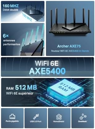 Vue 3 de Tplink Archer Axe Routeur
