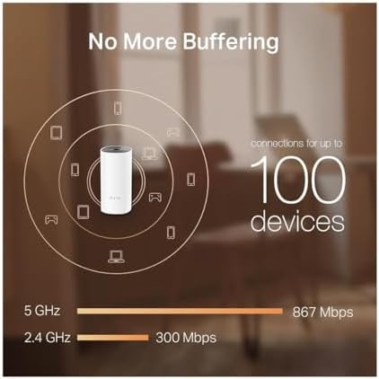 Vue 6 de Tplink Deco Pack