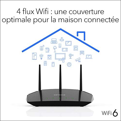 Vue 3 de Netgear Routeur Wifi Flux