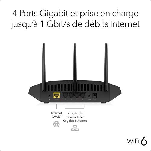 Vue 4 de Netgear Routeur Wifi Flux