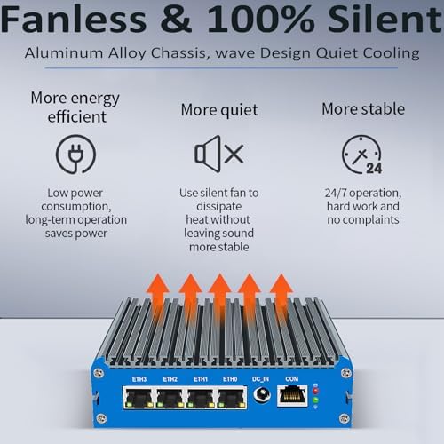 Vue 4 de Szbox Firewall Micro Appliance