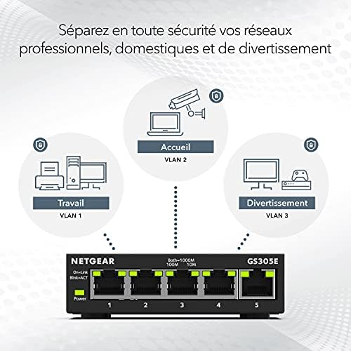 Vue 3 de Netgear Gse Switch Ethernet