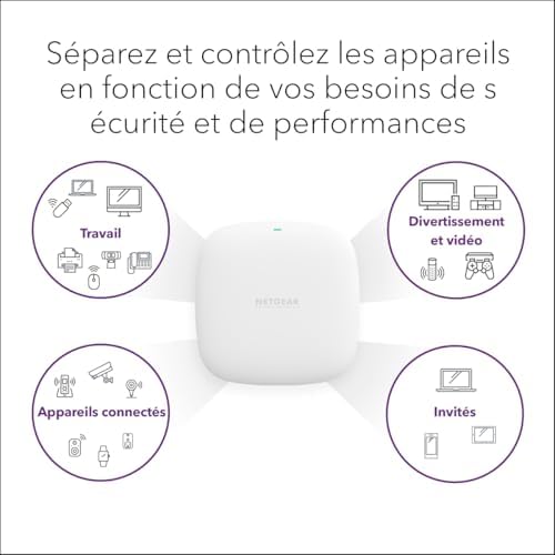 Vue 4 de Netgear Point Dacces Wifi