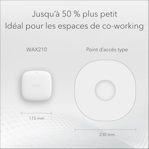 Vue 7 de Netgear Point Dacces Wifi