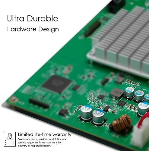 Vue 3 de Zyxel Switch Ports Gigabit