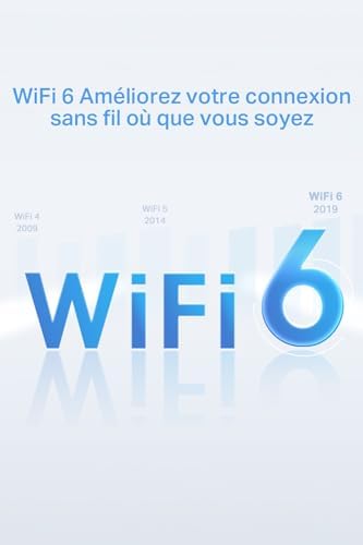 Vue 3 de Tplink Archer Ax Routeur