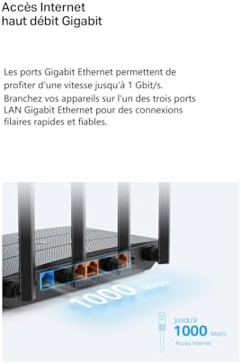 Vue 4 de Tplink Archer Ax Routeur