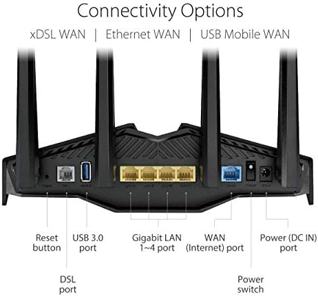 Vue 6 de Asus Dslaxu Modemrouteur Wifi
