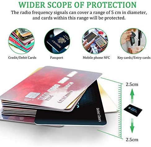Vue 6 de Carte Anti Rfid Befekt