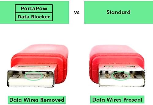 Vue 4 de Portapow Adaptateur De Charge